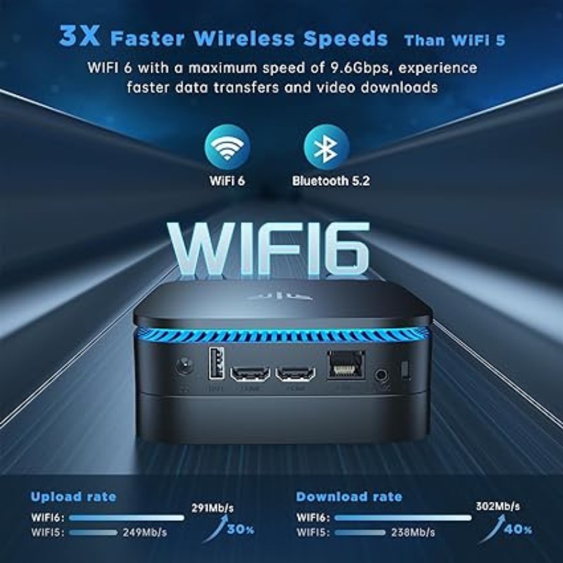 KAMRUI AK1PLUS Mini PC with Intel Alder Lake N97(up to 3.60 GHz), 16GB RAM 512GB ROM Small Desktop Computer, 4K UHD Mini - Image 5