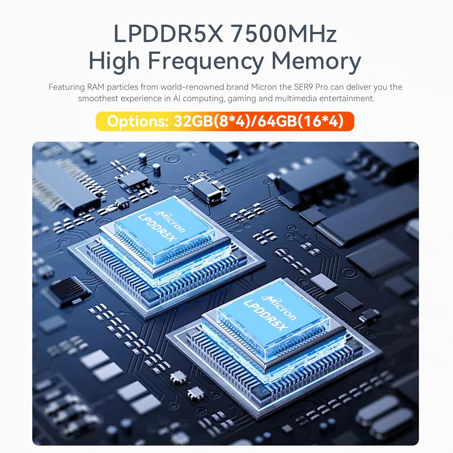 Beelink SER9 PRO AMD Pro Ryzen™ AI 9 HX 370